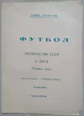 Ока Коломна - Торпедо Рязань - 20 мая 1989 год