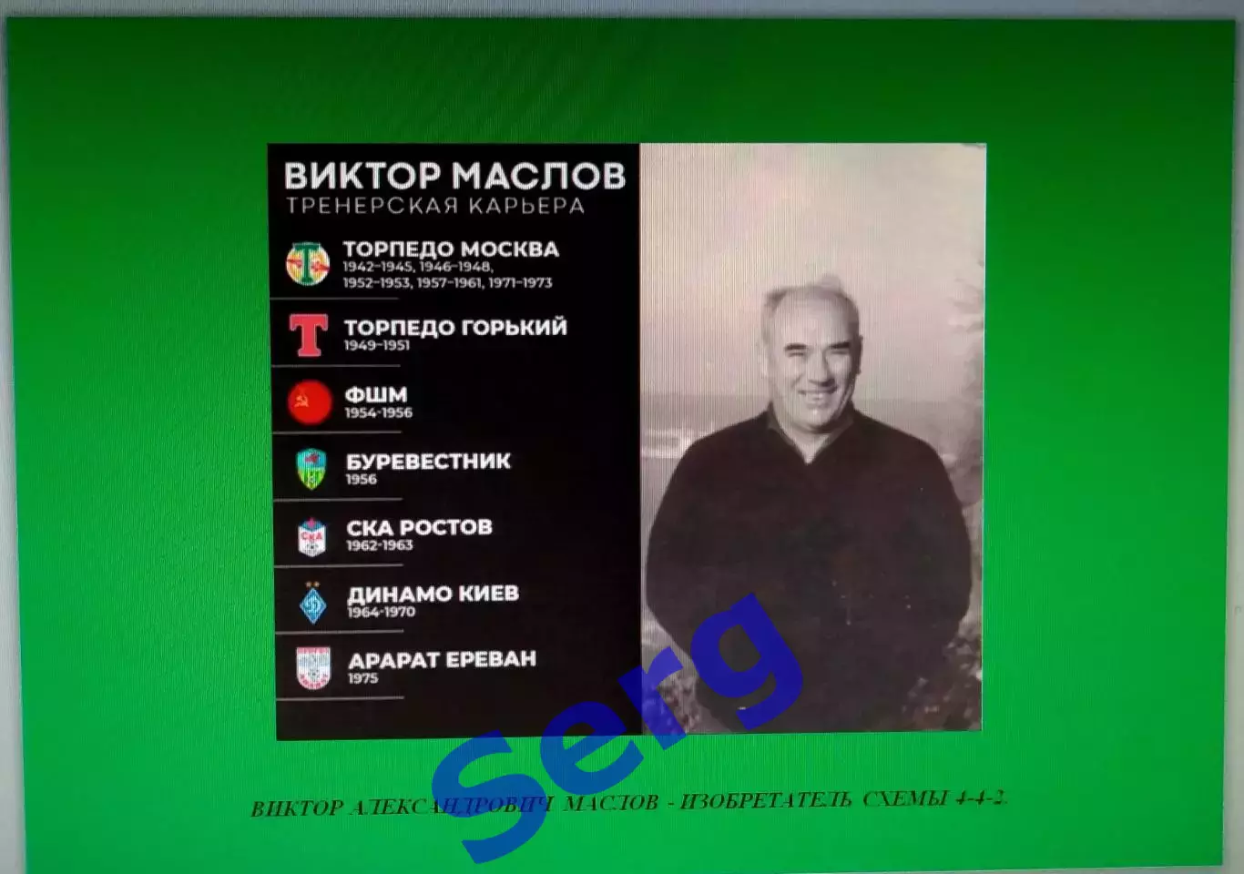 Справочник Футбол в СССР. 1961 год. Все лиги, все команды, все голы. 1