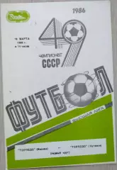 Торпедо Москва - Торпедо Кутаиси - 16 марта 1986 год