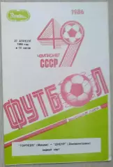 Торпедо Москва - Днепр Днепропетровск - 27 апреля 1986 год