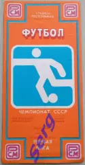 Ростсельмаш Ростов-на-Дону - Факел Воронеж - 15 мая 1989 год