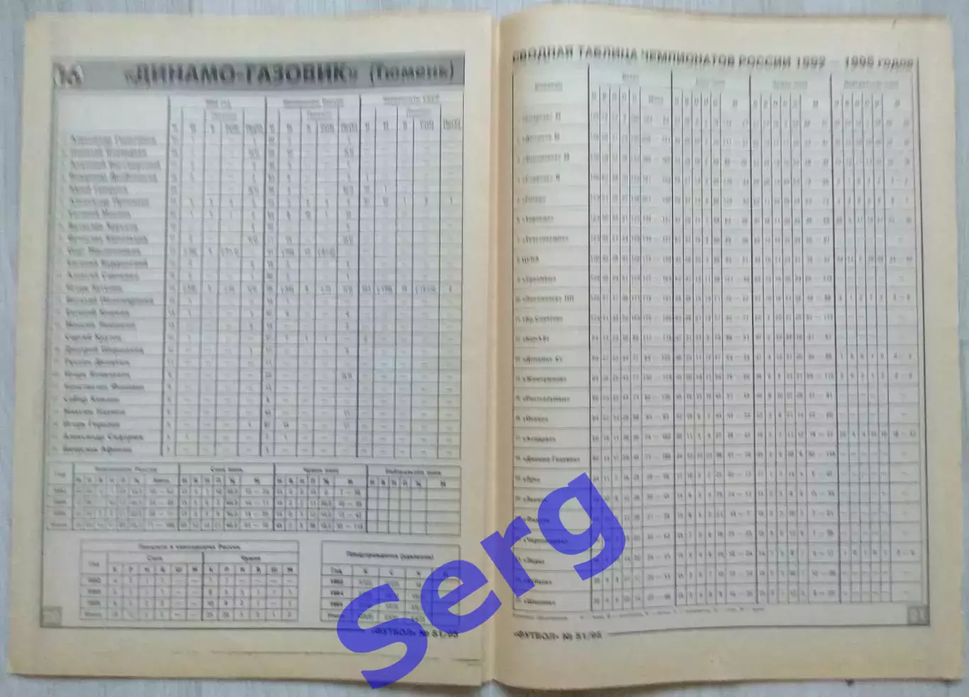 Спец.вкладка Сезон-95. Итоги. Еженедельник Футбол №51 1995 год. 3