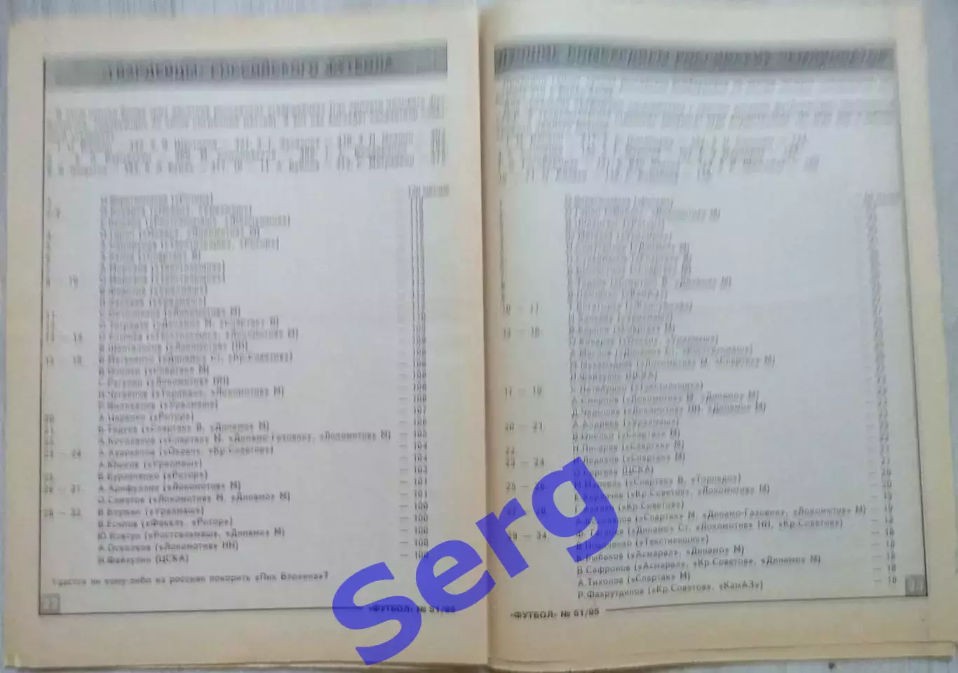 Спец.вкладка Сезон-95. Итоги. Еженедельник Футбол №51 1995 год. 4