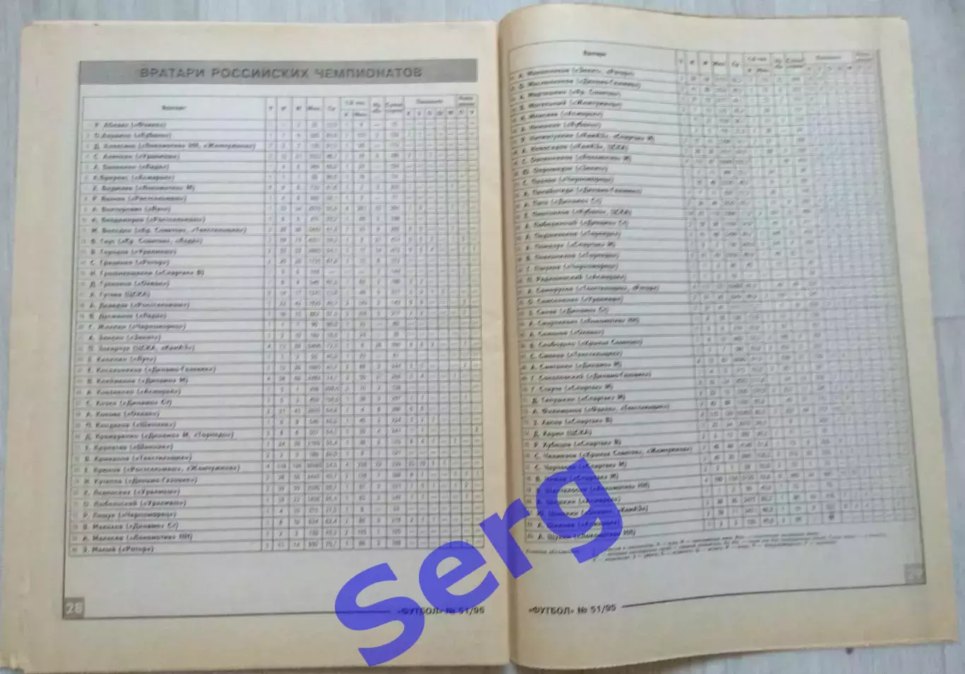 Спец.вкладка Сезон-95. Итоги. Еженедельник Футбол №51 1995 год. 5