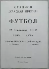 Красная Пресня Москва - Чайка ЦСКА Москва - 25 апреля 1989 год