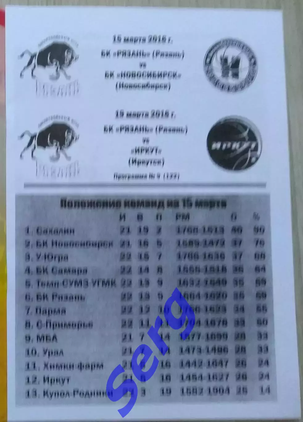 БК Рязань Рязань - БК Новосибирск Новосибирск; - Иркут Иркутск - 15, 19.03.2016 1