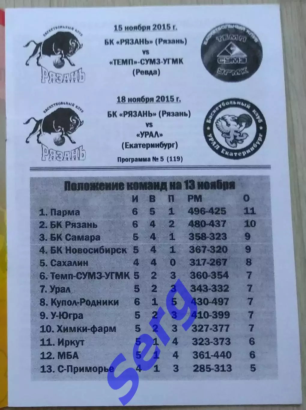 БК Рязань Рязань - Темп-СУМЗ-УГМК Ревда - 15.11; - Урал Екатеринбург -18.11.2015 1