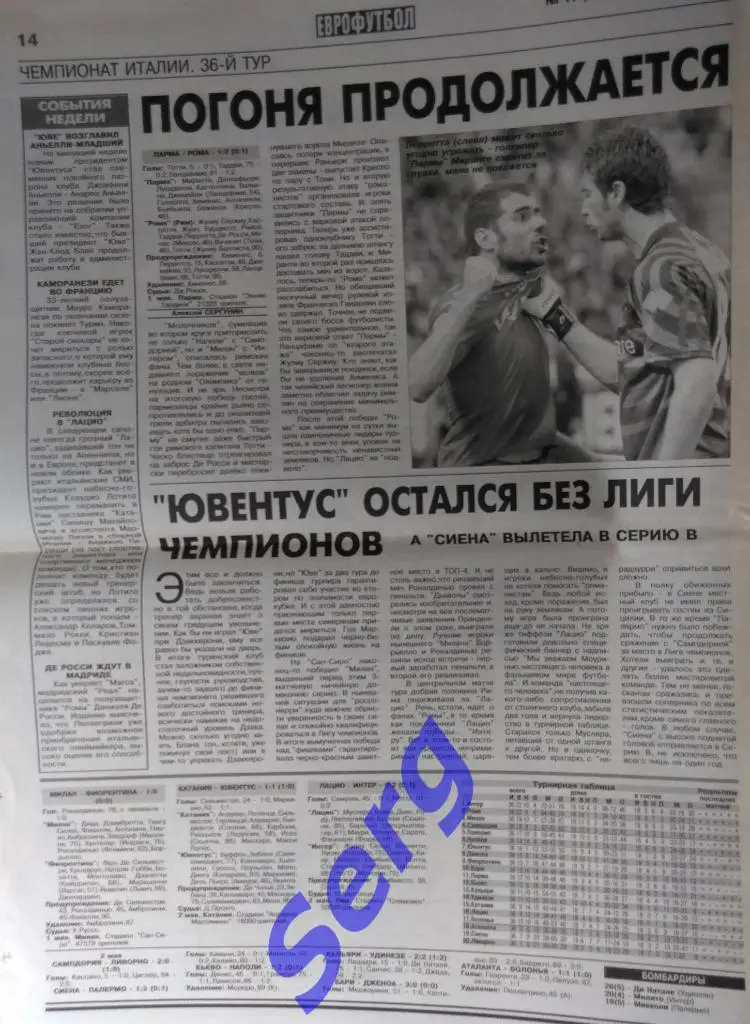 Отчет о матче Парма - Рома Рим - 01 мая 2010 год