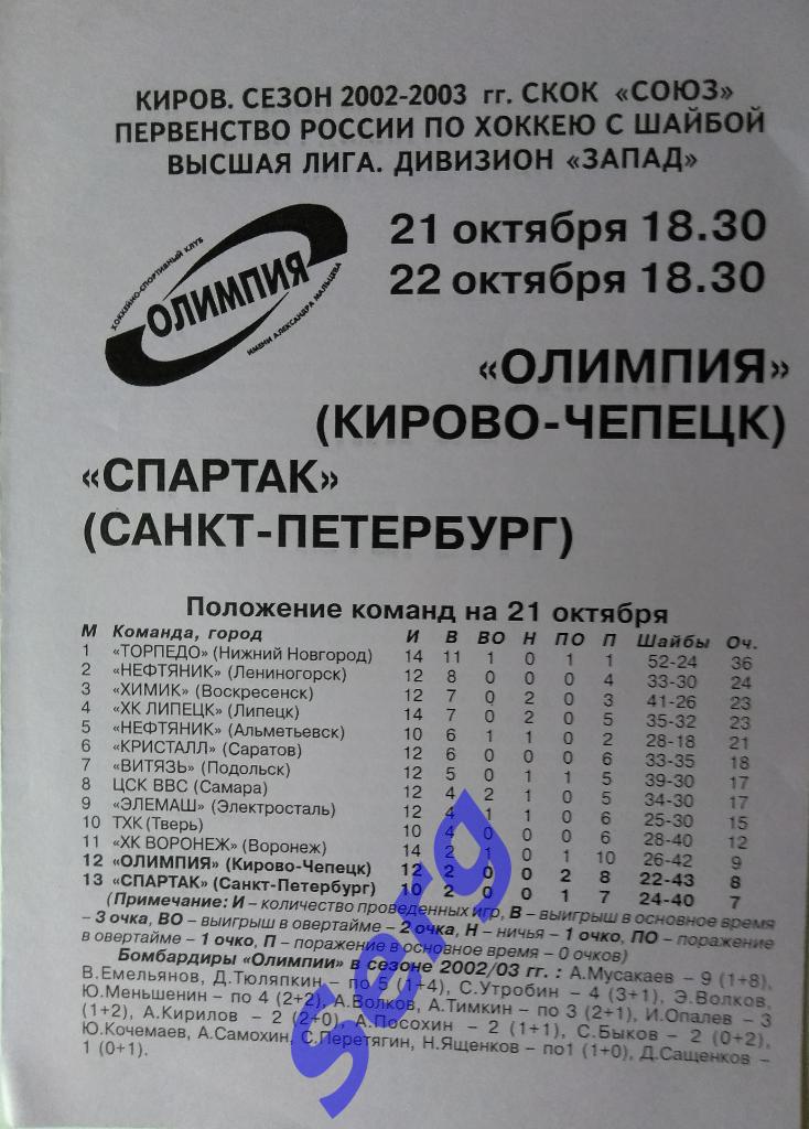Олимпия Кирово-Чепецк - Спартак Санкт-Петербург - 21-22 октября 2002 год