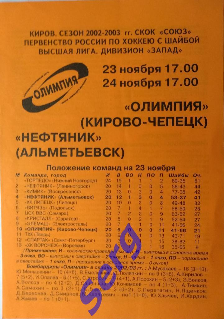 Олимпия Кирово-Чепецк - Нефтяник Альметьевск - 23-24 ноября 2002 год