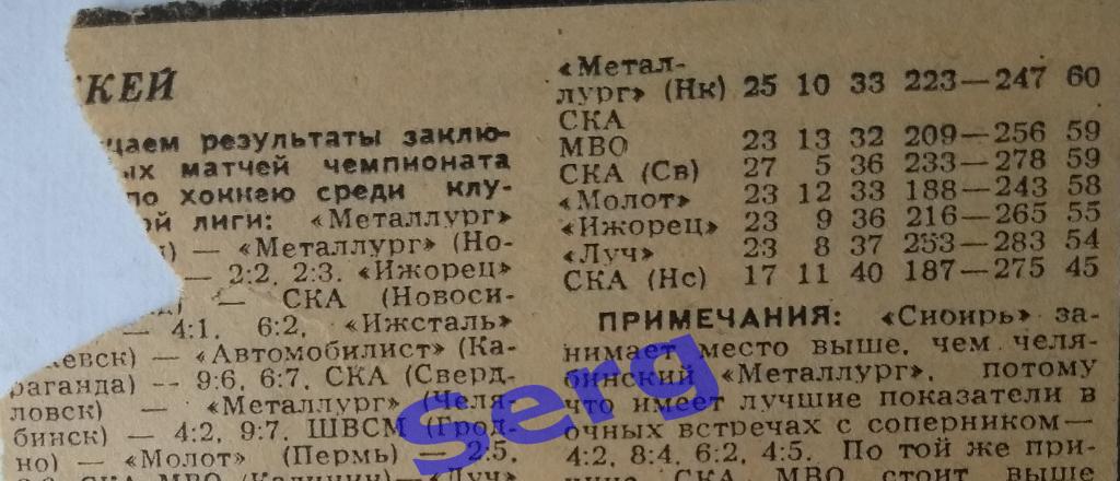 Результаты матчей по хоккею, гандболу, хоккею на траве из газеты СС 1991 год