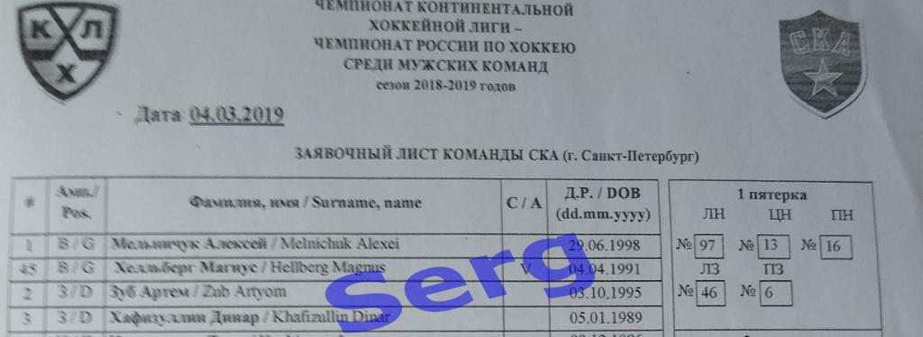 Заявочный протокол хоккейной команды СКА Санкт-Петербург от 04 марта 2019 года