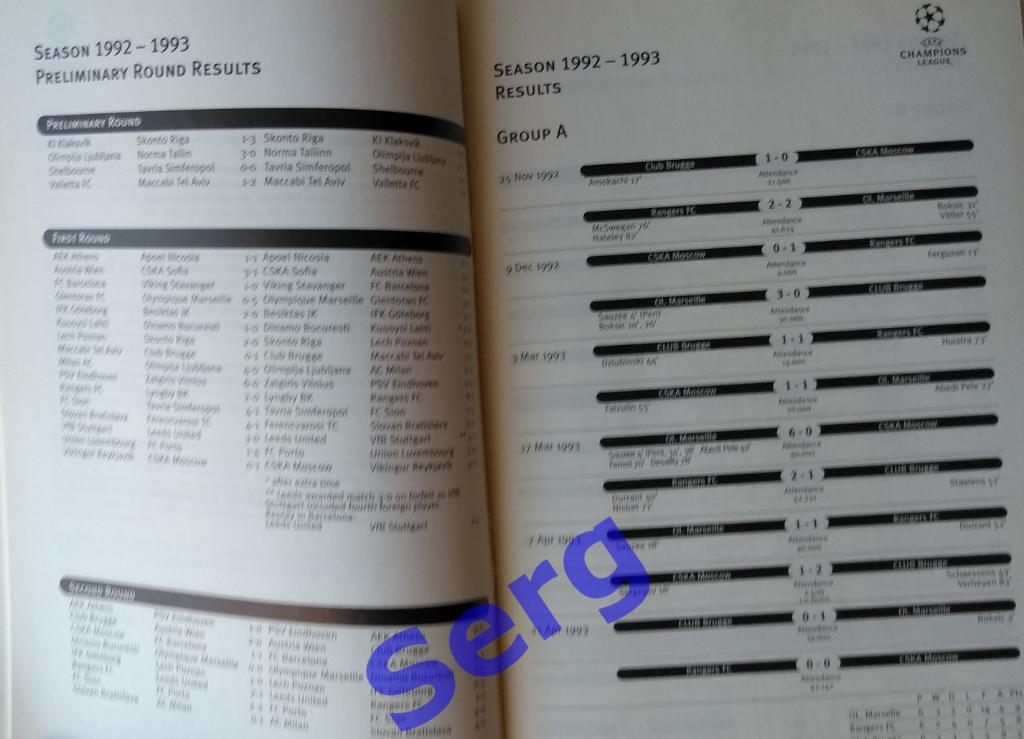 Лига Чемпионов по футболу. Сезоны 1992-93 - 2000-2001 г.г. Статистика. 2