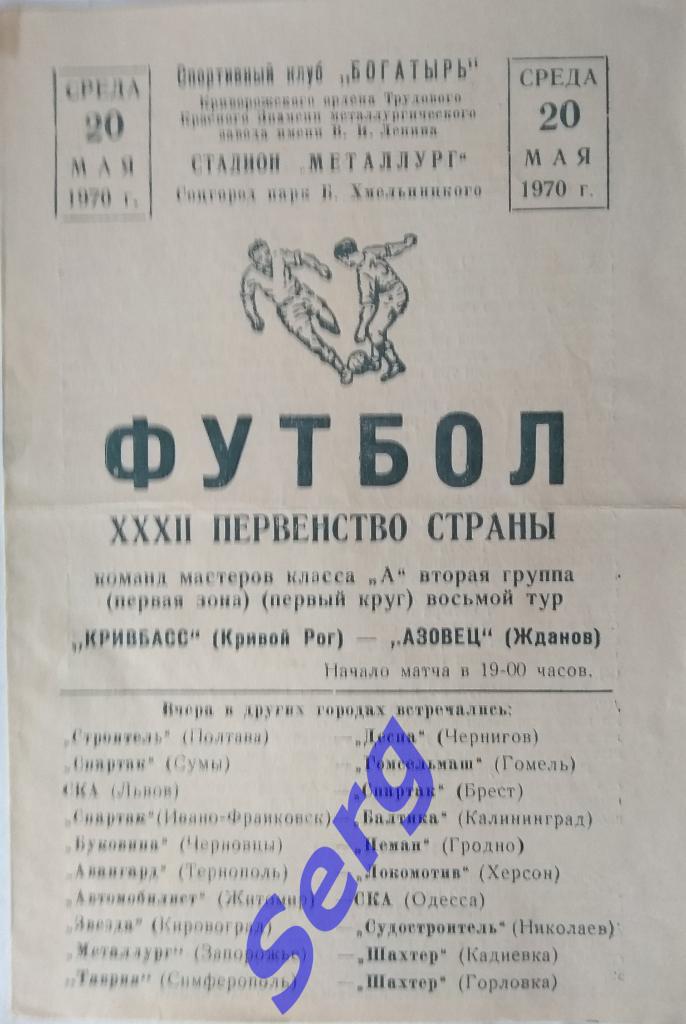 Кривбасс Кривой Рог - Азовец Жданов - 20 мая 1970 год