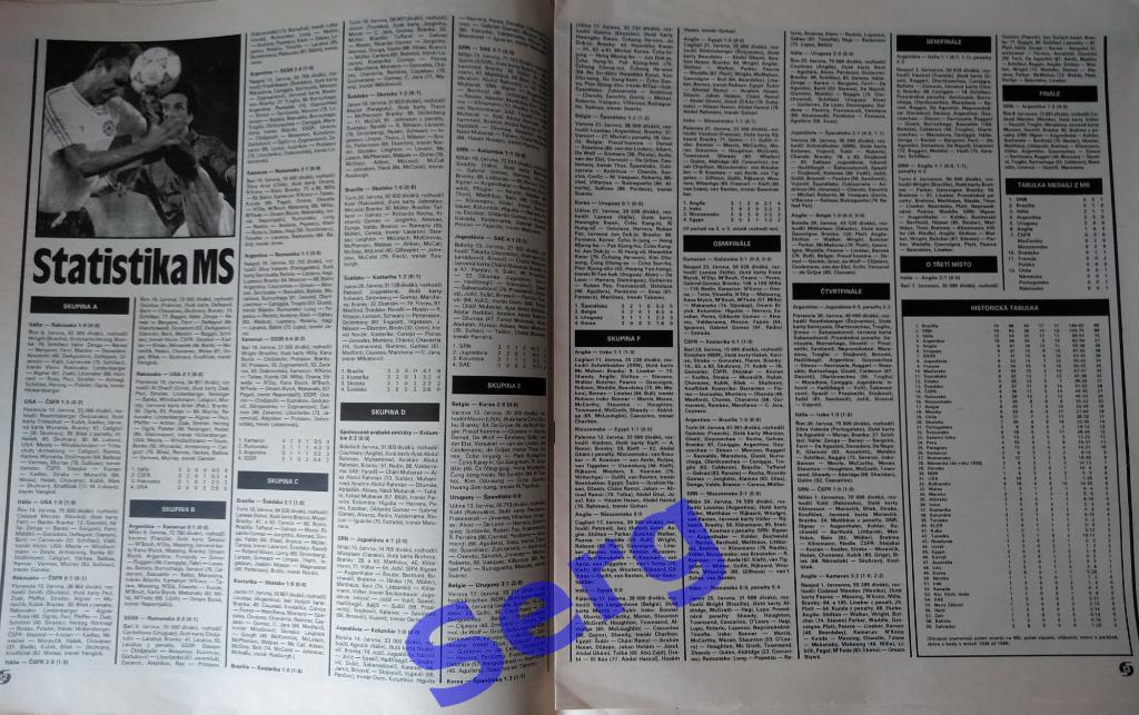 Журнал Стадион (Stadion) №30 1990 год 2