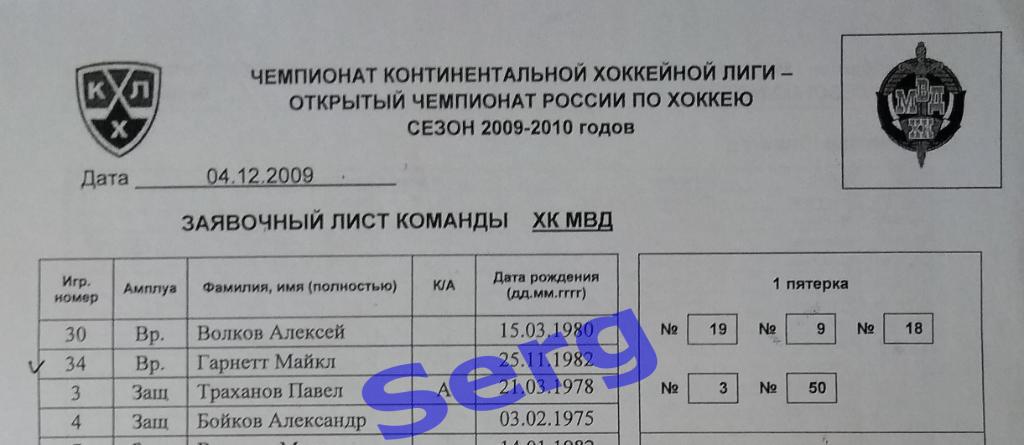 Заявочный протокол команды ХК МВД Балашиха на матч 04 декабря 2009 г.