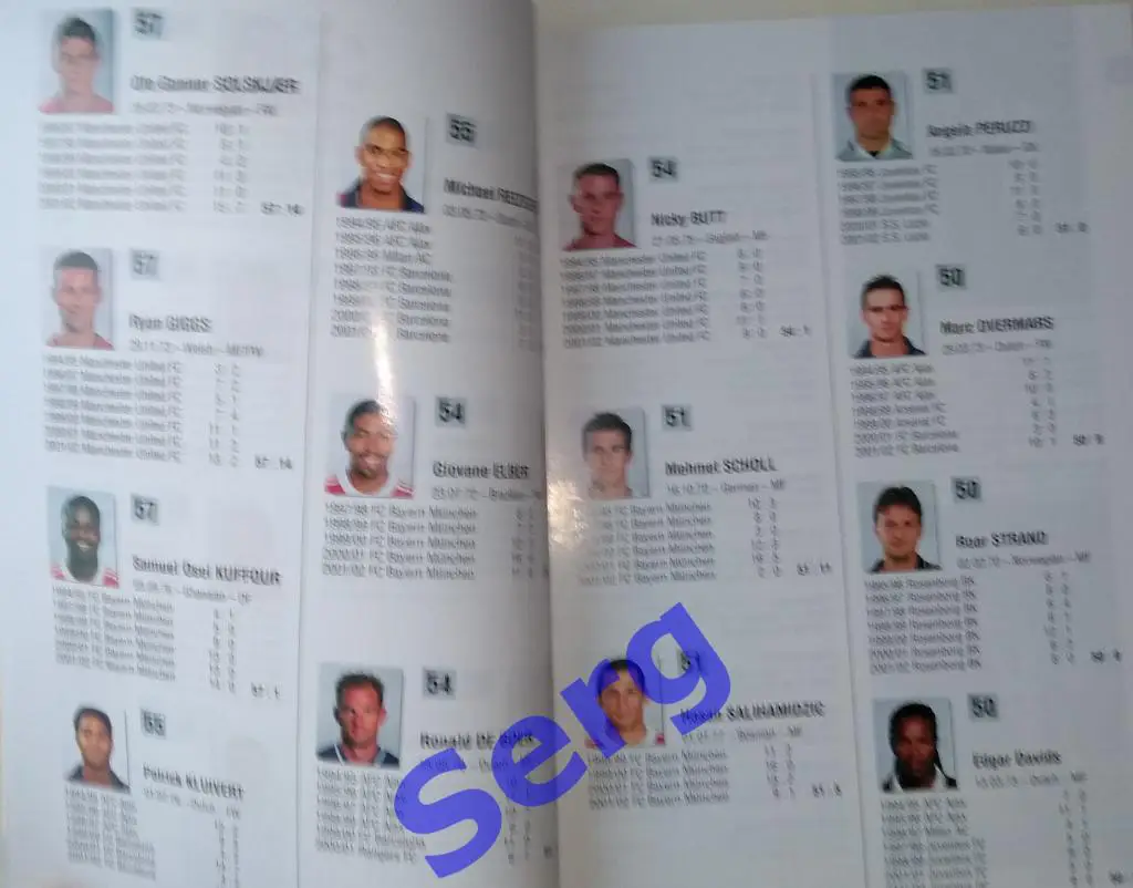 Хэндбук Все игроки Лиги Чемпионов 1992-2002 (All time Players appearances) 1