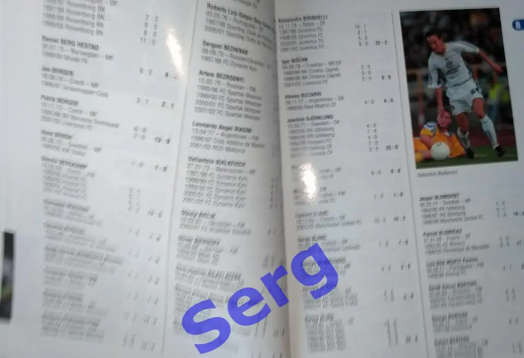 Хэндбук Все игроки Лиги Чемпионов 1992-2002 (All time Players appearances) 2