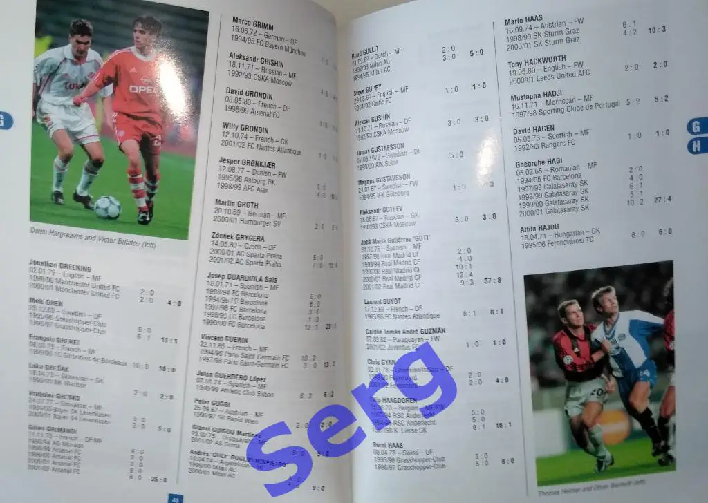 Хэндбук Все игроки Лиги Чемпионов 1992-2002 (All time Players appearances) 3