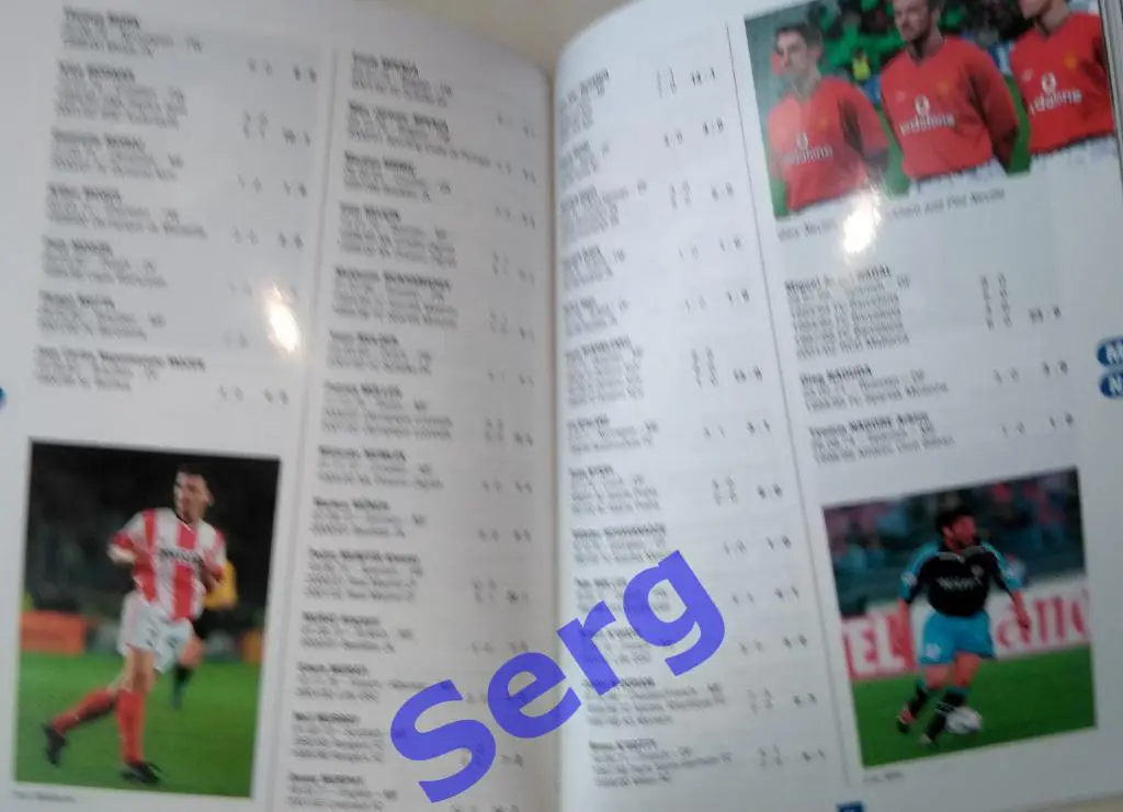 Хэндбук Все игроки Лиги Чемпионов 1992-2002 (All time Players appearances) 4