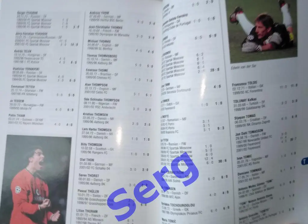 Хэндбук Все игроки Лиги Чемпионов 1992-2002 (All time Players appearances) 5