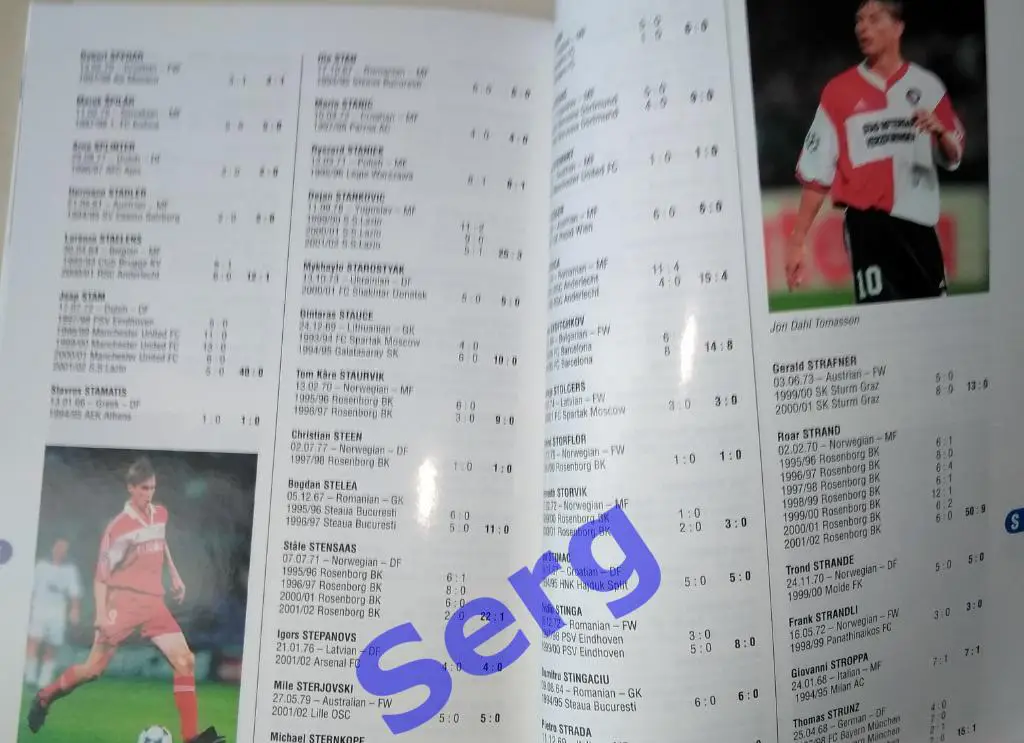Хэндбук Все игроки Лиги Чемпионов 1992-2002 (All time Players appearances) 6