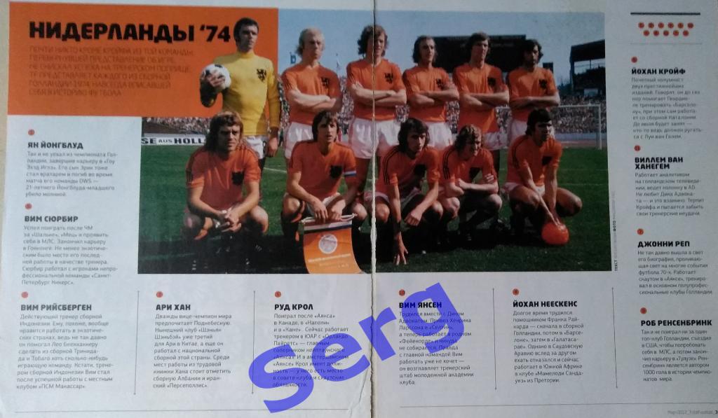 Сборная Голландии - 1974 спустя 38 лет. Статья и фото из журнала TotalFootball