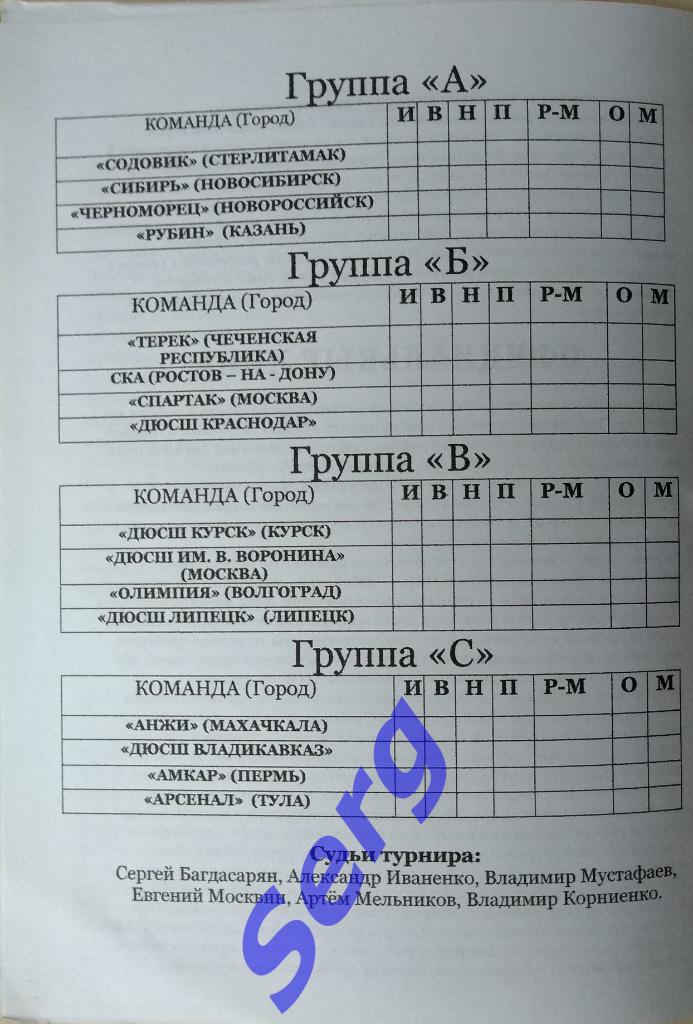 Всероссийский юношеский турнир команд 1991 г.р. на призы компании ОАО ЮТК 2007 1