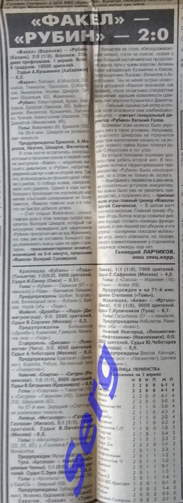 Отчет о матче Факел Воронеж - Рубин Казань - 01.04.1998 г. из газеты СС.
