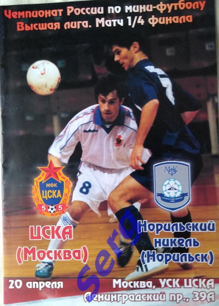 МФК ЦСКА Москва - Норильский никель Норильск - 20 апреля 2003 год
