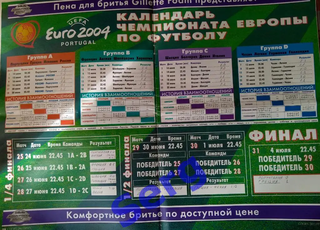 Журнал Спорт-Экспресс Футбол 2004 год. Чемпионат Европы - 2004 год. 3