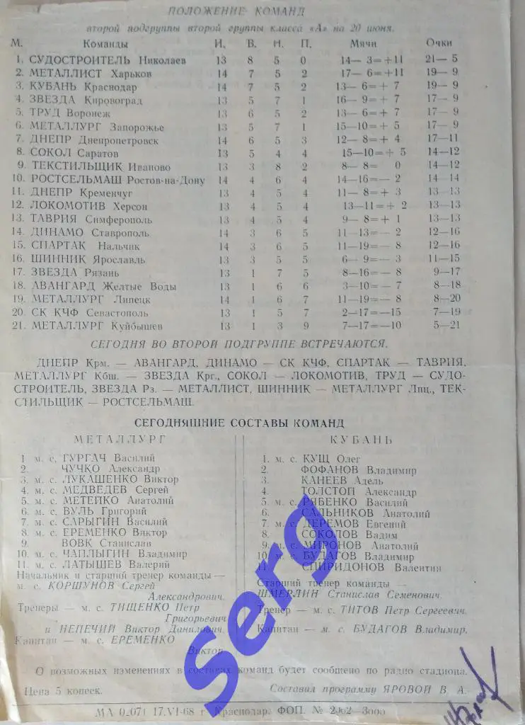 Кубань Краснодар - Металлург Запорожье - 20 июня 1968 год 1