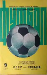 СССР (сборная) - Польша (сборная) - 09 октября 1983 год