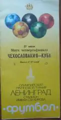 Чехословакия - Куба - 27 июля 1980 год