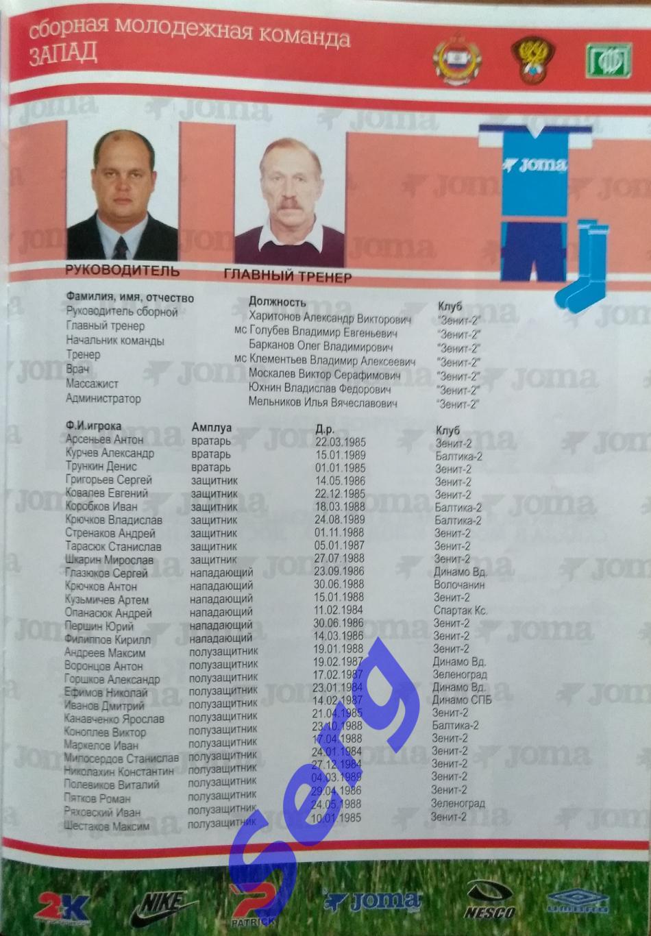 Турнир сборных молодежных команд по футболу Надежда-2007 08-15.11.2007 Саранск 4