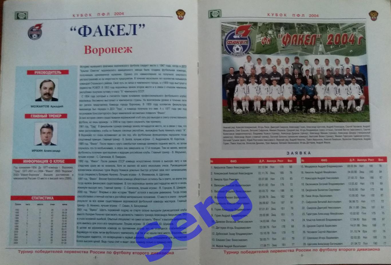 Кубок ПФЛ. 09-15 ноября 2004 год. ОК Лужники г. Москва 3