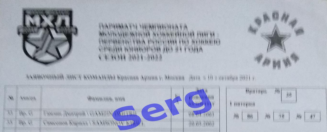 Заявочный лист команды Красная Армия Москва на матч МХЛ 10 октября 2021 год