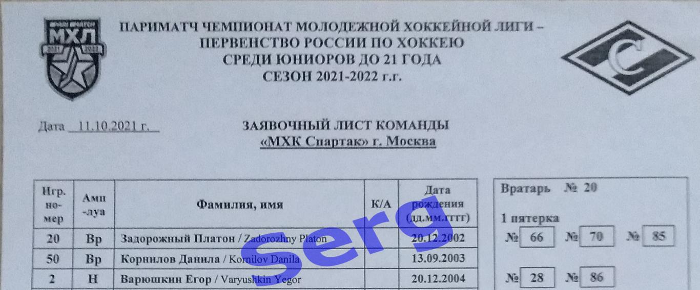 Заявочный лист команды МХК Спартак Москва на матч МХЛ 11 октября 2021 год