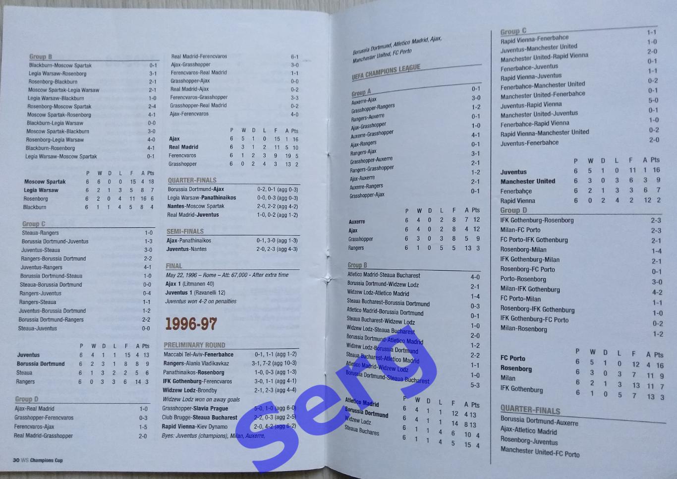 Кубок европейских чемпионов 1955-1997 г.г. от журнала World Soccer. 5