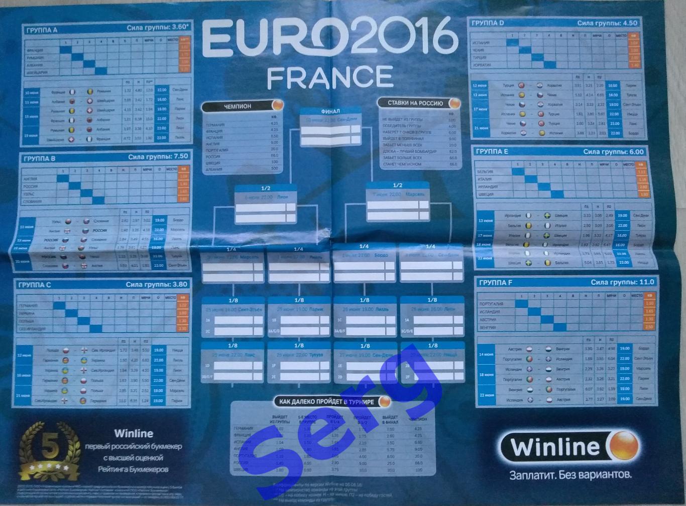 Таблицы-шахматки для заполнения и календарь игр из СЭ. Чемпионат Европы-2016.