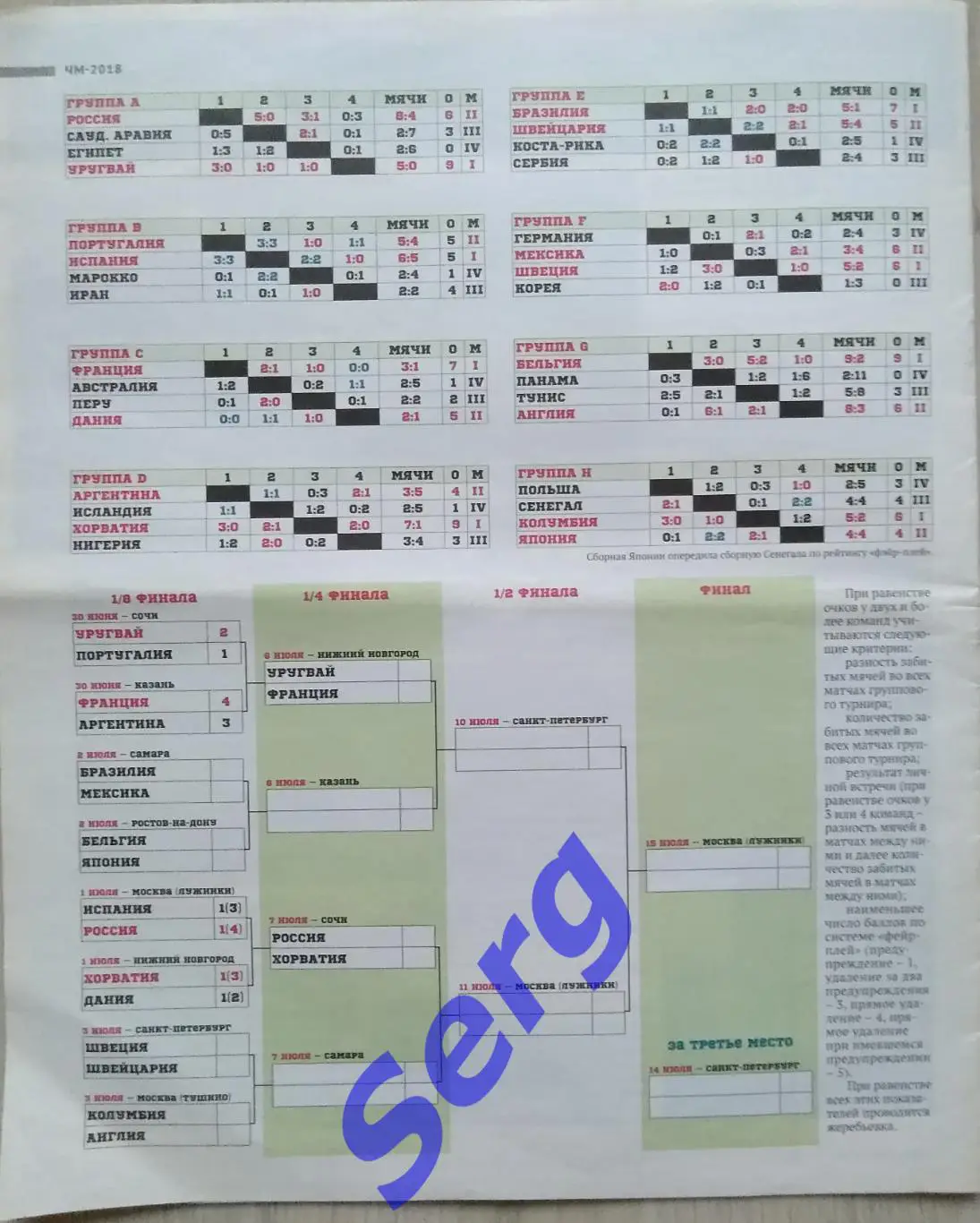 Журнал Советский Спорт Футбол (ССФ) №26 03.07-09.03.2018 год 5
