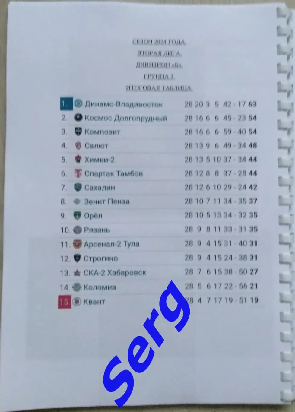 Календарь-справочник Зенит Пенза. 2024 год. Футбол. 5