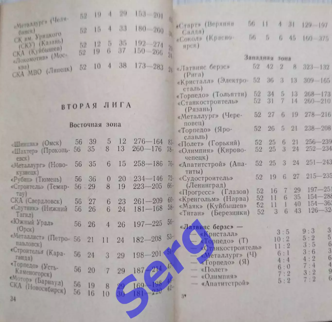 Календарь-справочник Рига 1978-79 г.г. изд. Звайгзне г. Рига 4