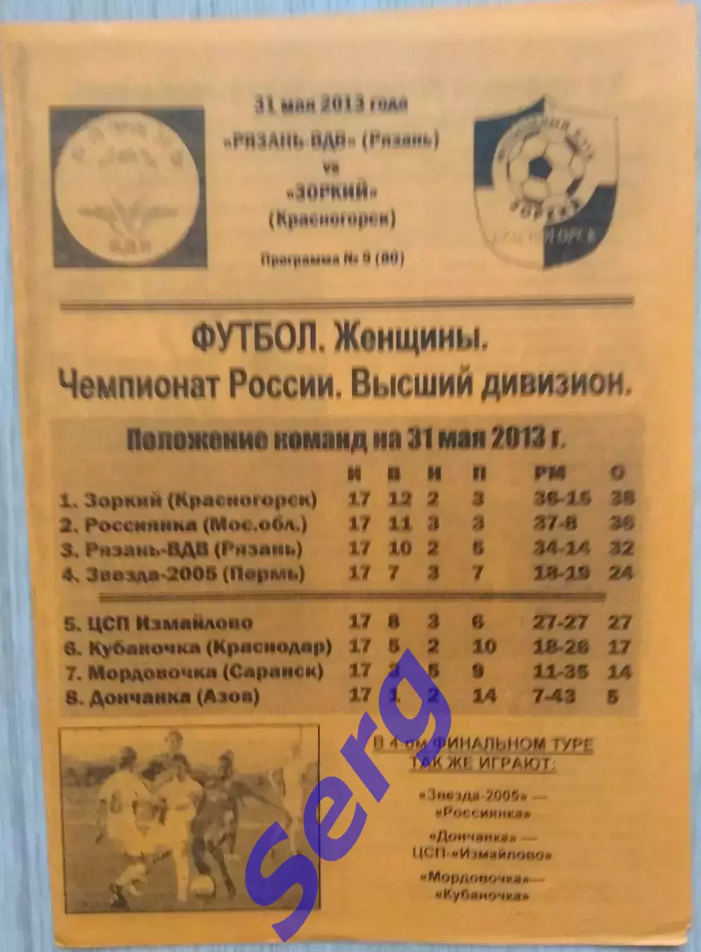 Рязань-ВДВ Рязань - Зоркий Красногорск - 31 мая 2013 год. Женщины.