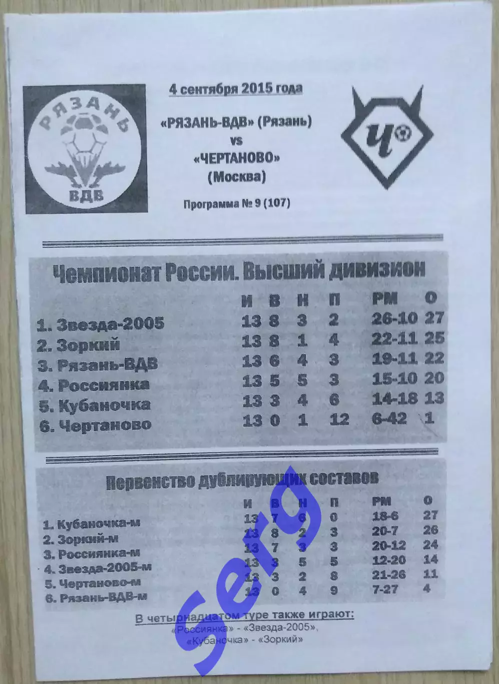 Рязань-ВДВ Рязань - Чертаново Москва - 04 сентября 2015 год. Женщины.