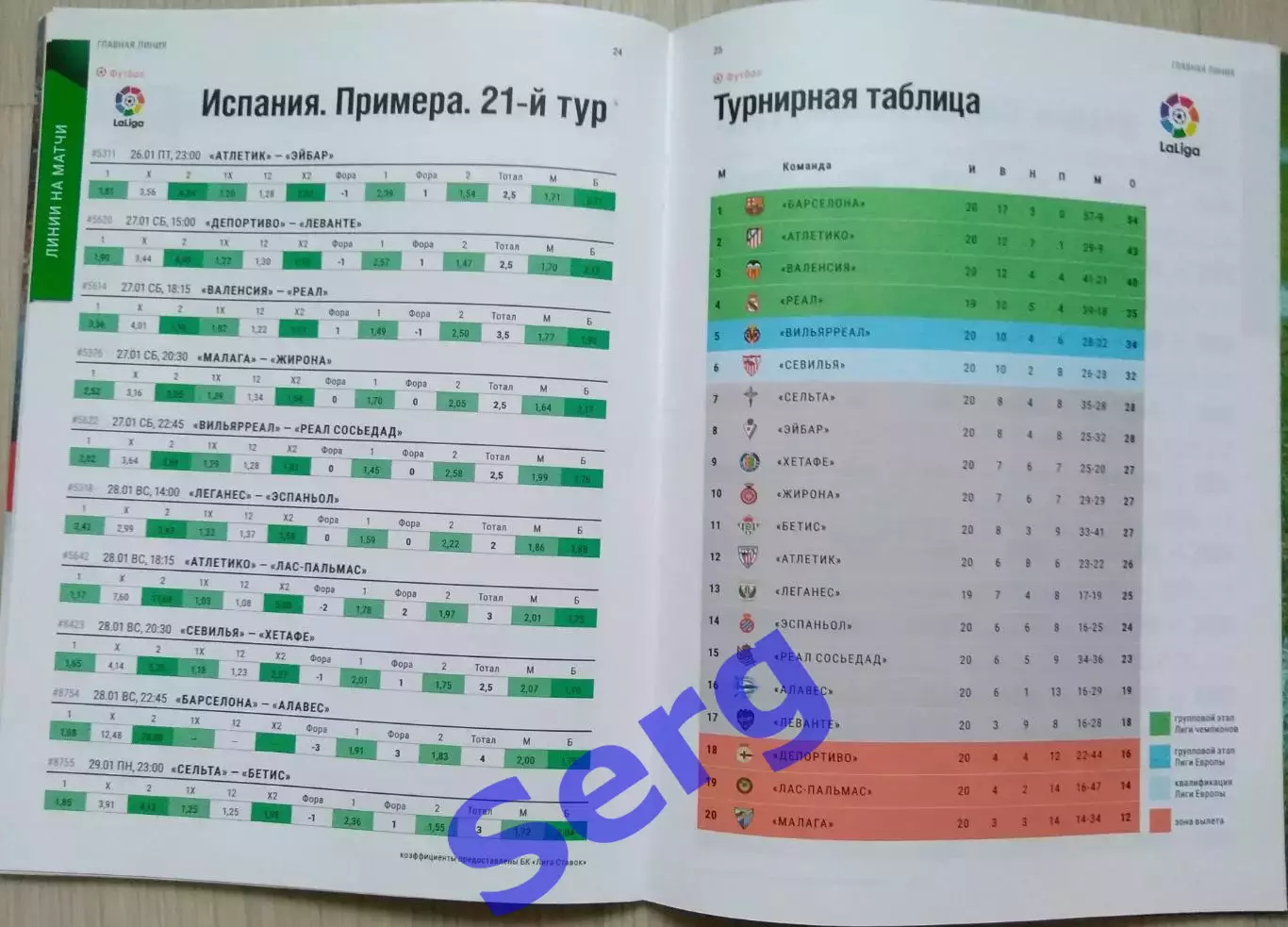 Журнал Главная ставка №16 26 января 2018 год 1