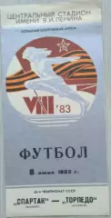 Спартак Москва - Торпедо Кутаиси - 08 июня 1983 год
