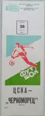 ЦСКА Москва - Черноморец Одесса - 28 августа 1982 год