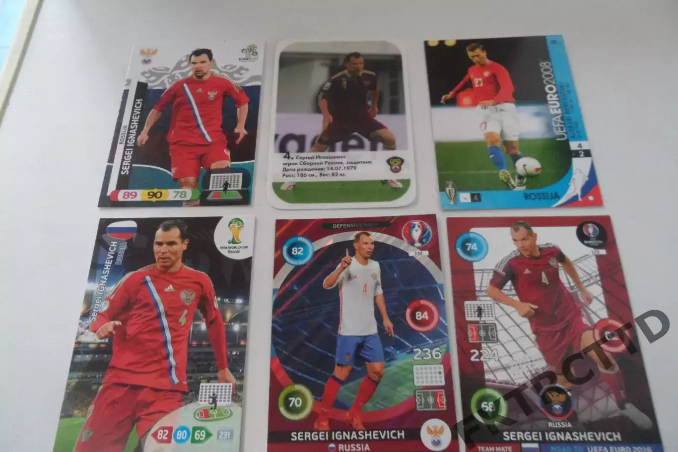 ФУТБОЛ-карточка-ЦСКА -Игнашевич-6 карточек цена за все
