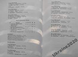 Итоги Всеукраинских соревнований ААФУ 2011 1